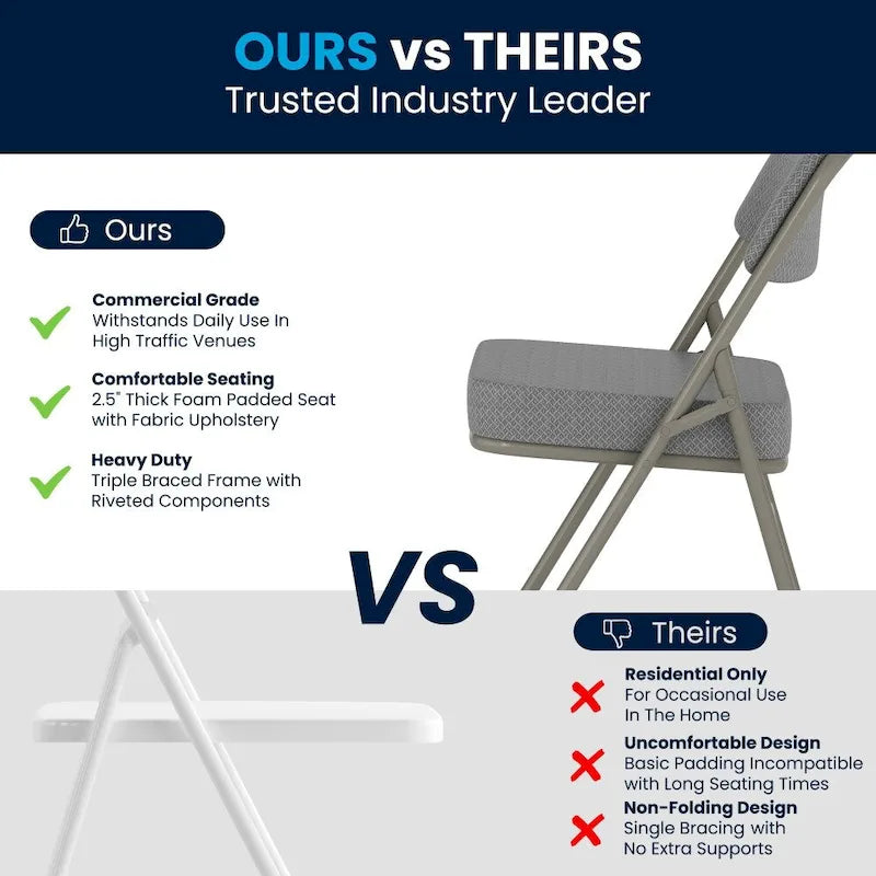 Lot de 2 chaises pliantes rembourrées en métal, avec triple renfort incurvé et double charnière