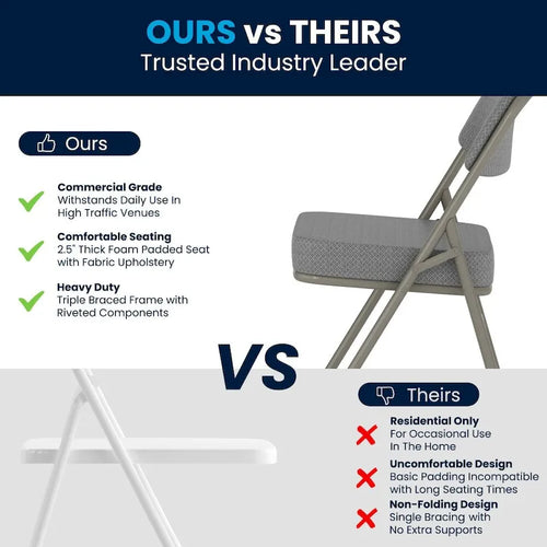 Lot de 2 chaises pliantes rembourrées en métal, avec triple renfort incurvé et double charnière