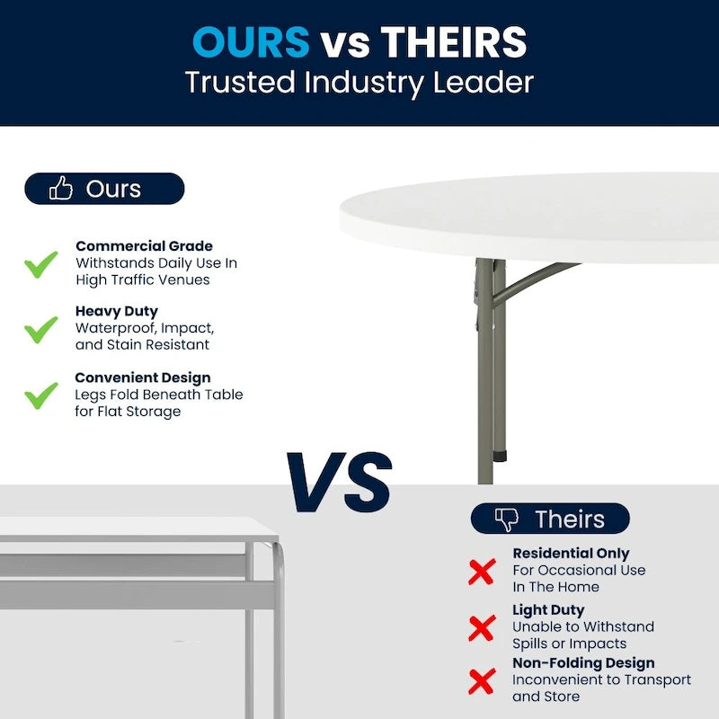 Table de réception pliante ronde en plastique de 1,5 m avec surface épaisse de 5 cm